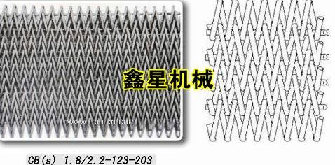 人字型網(wǎng)帶